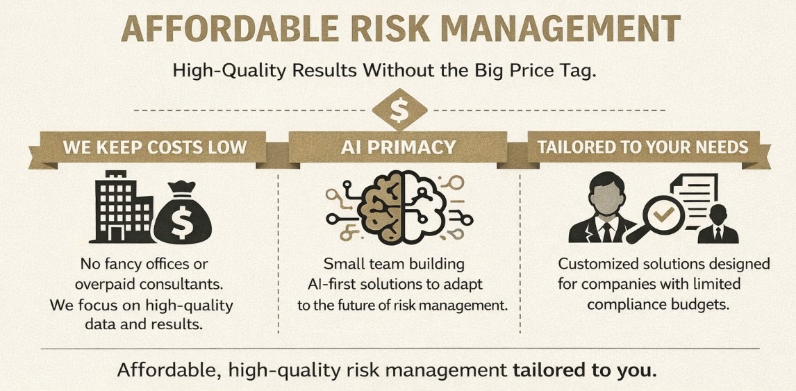 Lazlo Costs: High-Quality Risk Intelligence Without the Premium Price Tag